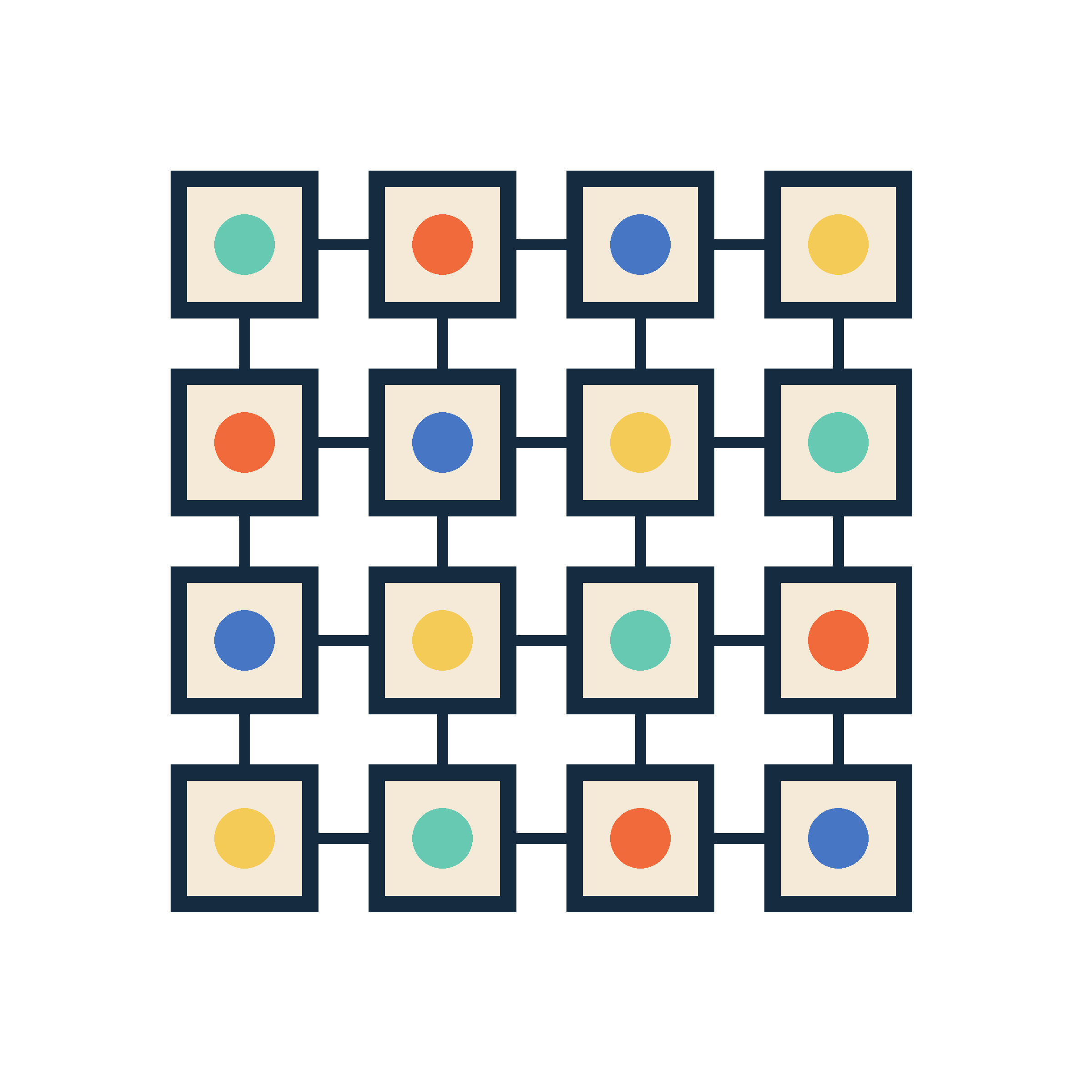 a3p